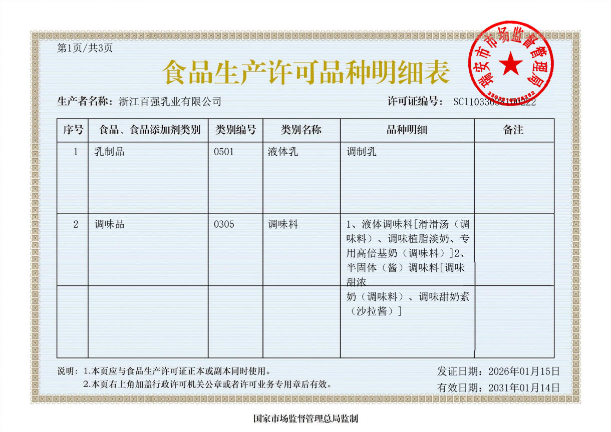 食品生產許可證