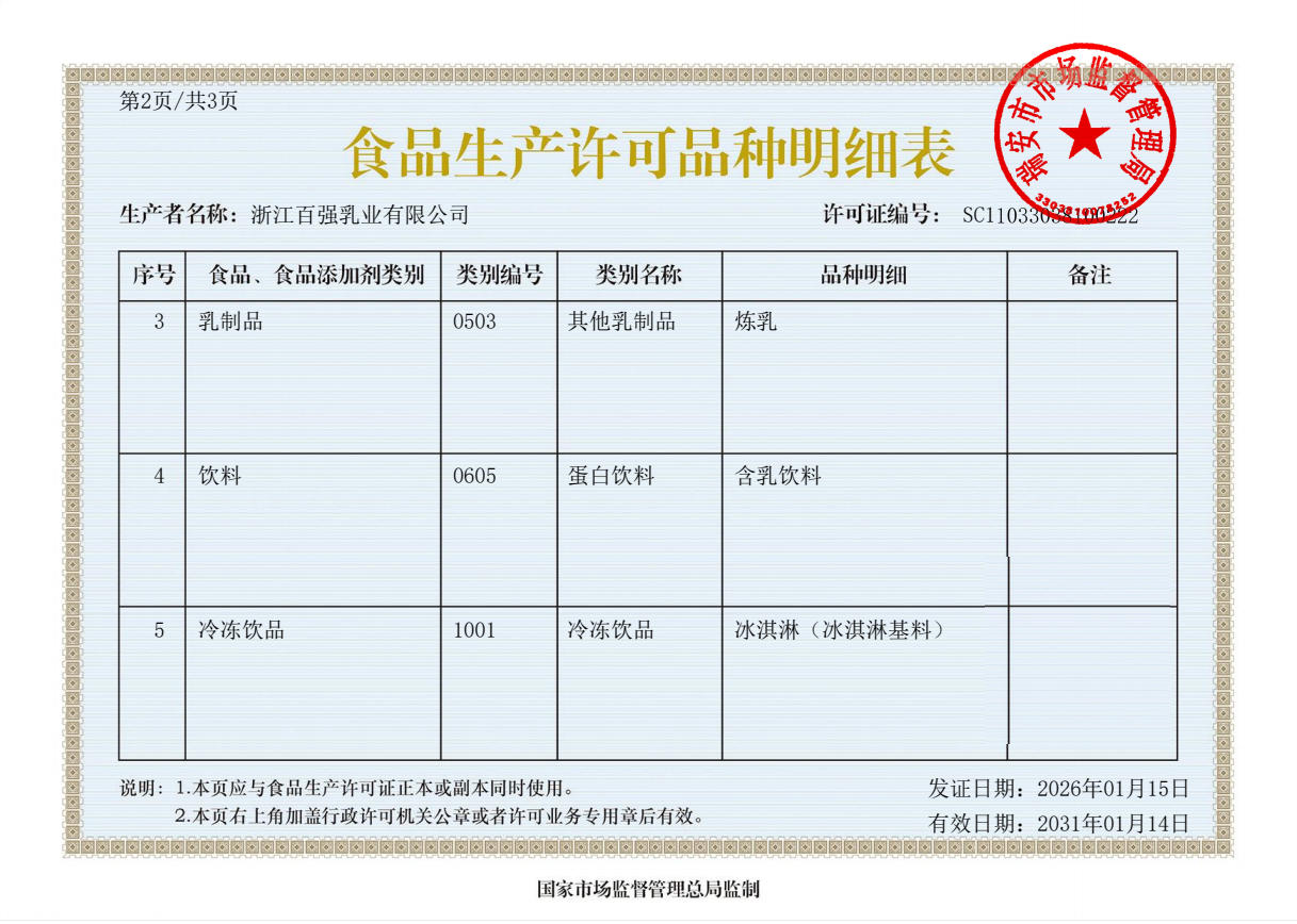 食品生產(chǎn)許可證