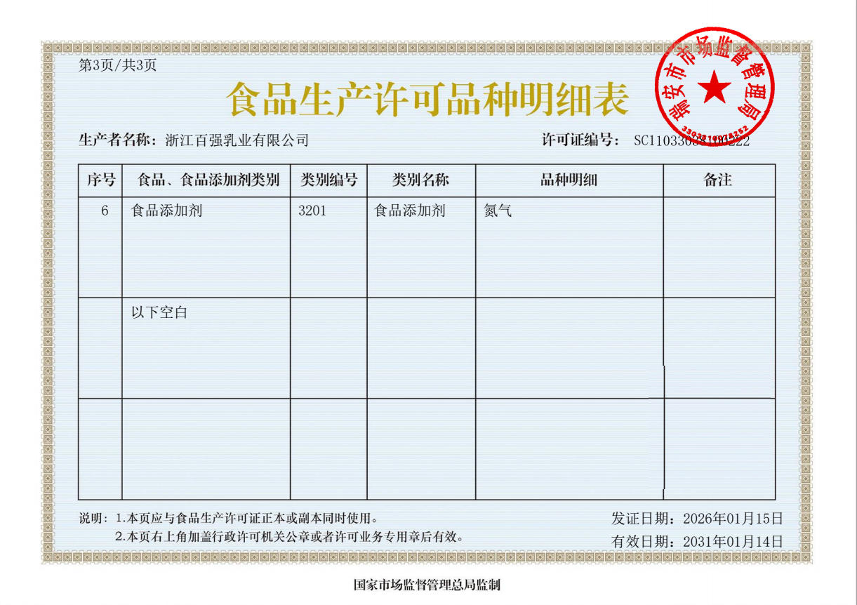 食品生產許可證