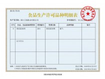 食品生產許可證
